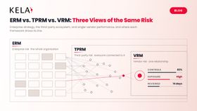 ERM vs. TPRM vs. VRM: Which Risk Framework Fits Your Business?