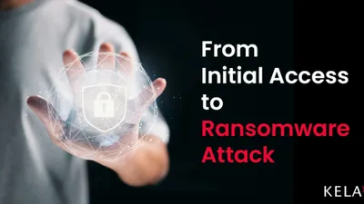 a person holding a padlock in their hand with the words from initial access to