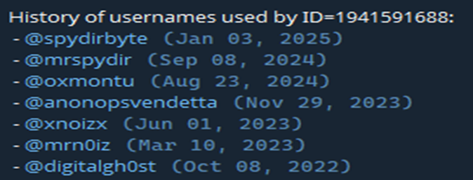 a screenshot of a dark blue background with text that reads history of us names