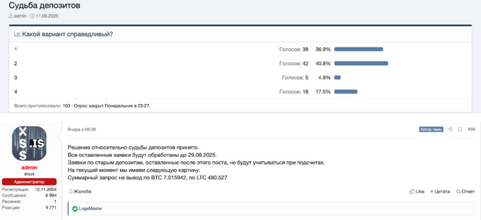 The poll started by the admin about the deposits
