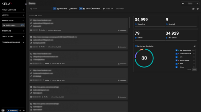 Screenshot of Kela Cyber webpage
