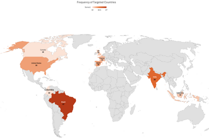 infostealer epidemic map kela