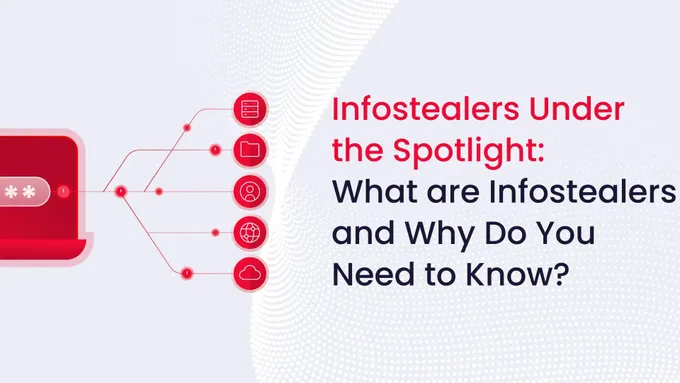 a red box with the words, infostelers under the spotlight what are info