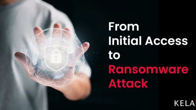 a person holding a padlock in their hand with the words from initial access to