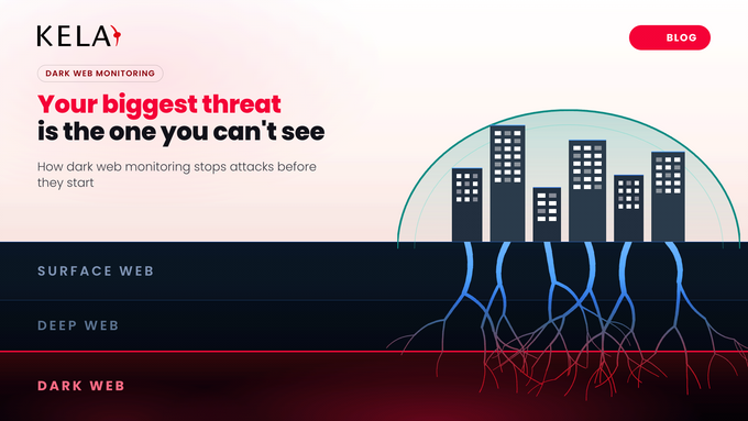 Dark Web Monitoring for Modern Cybersecurity