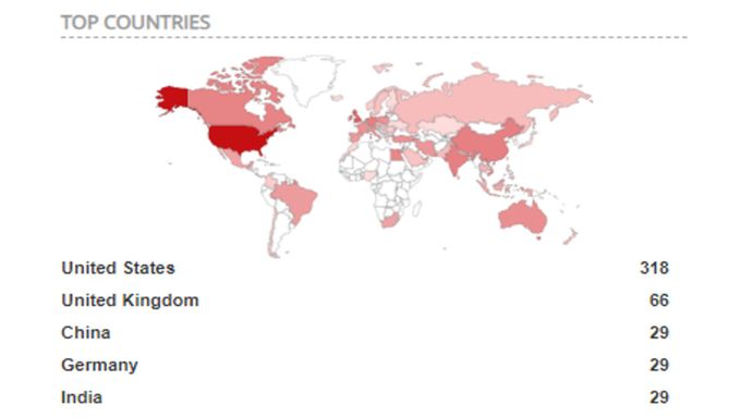 a map of the world with countries in red