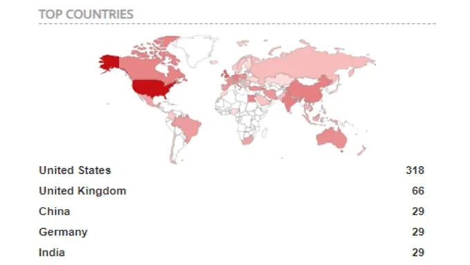a map of the world with countries in red