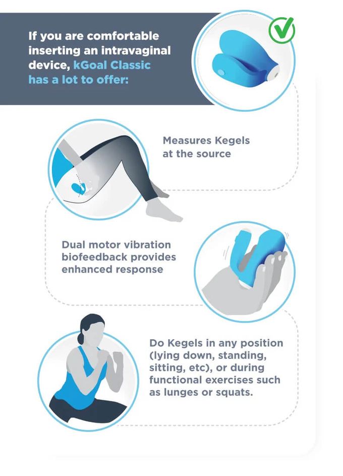 a poster with instructions on how to use an inflatable device