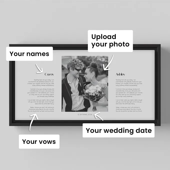Eternal Promise - Sacred Vows Custom Canvas for Couples a black and white photo frame with the instructionsupload your photos and your vows