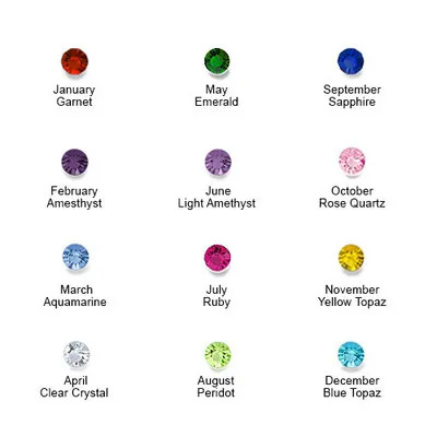 Birthstone chart with different gems for each month 