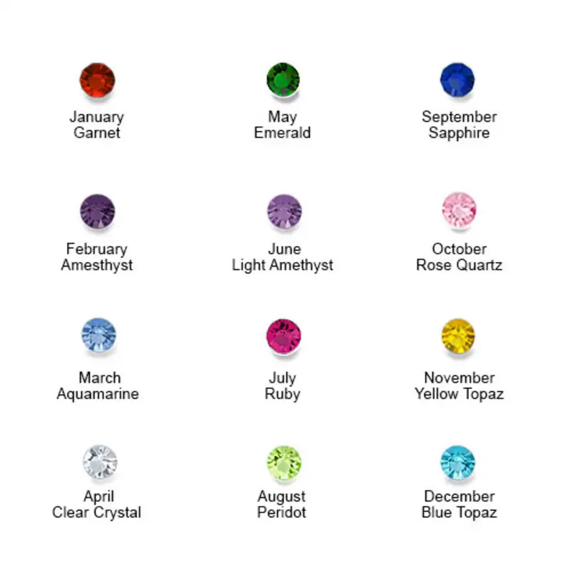 List of birthstones with names and months