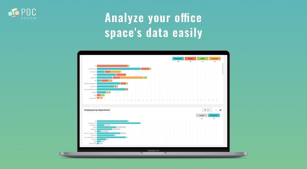 POC System_Analyze Office Space Data