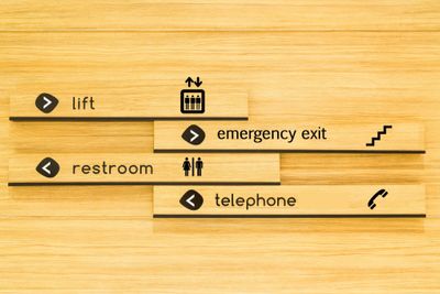 An office wall featuring wayfinding signage indicating towards the emergency exit, telephone, restrooms, and lifts.
