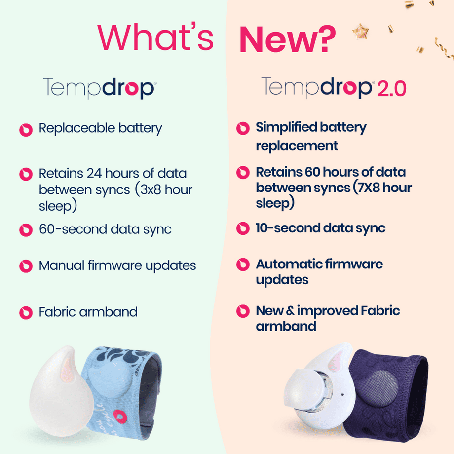 an info sheet describing the features of the new tempropp and temp