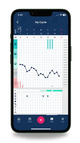 a smartphone with a screen showing a graph on it