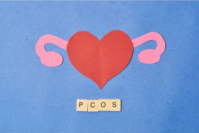 PCOS