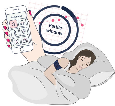 a woman laying in bed with a cell phone in her hand