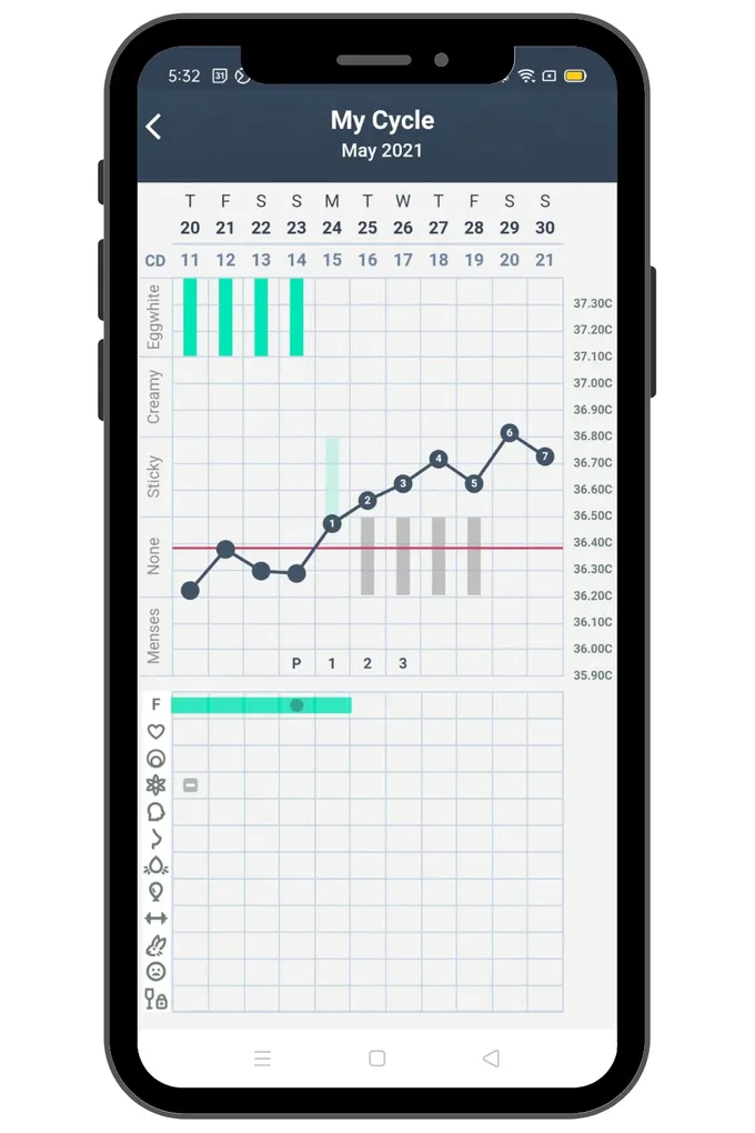 a cell phone with a graph on the screen