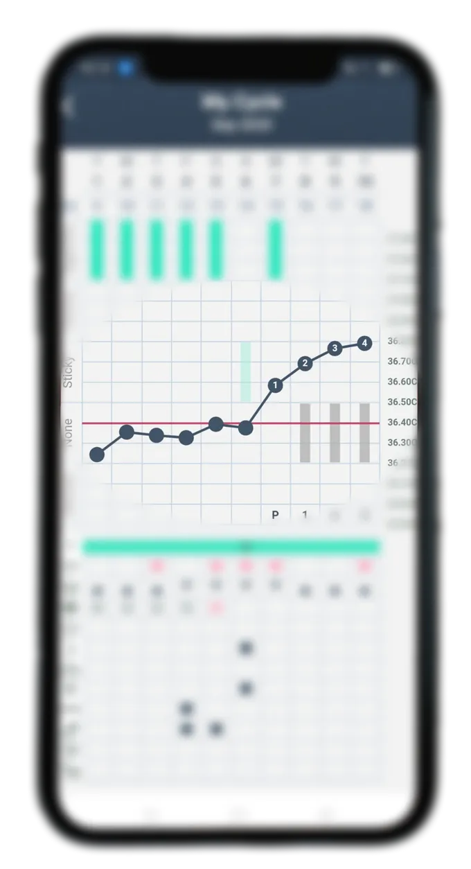 a cell phone with a graph on the screen