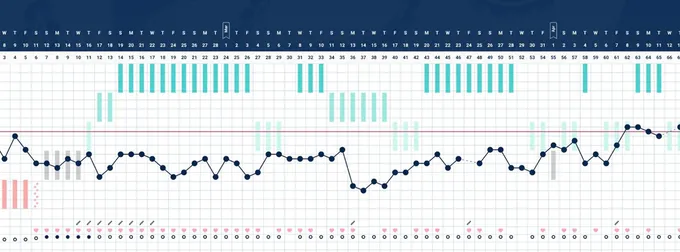 a stock chart with a blue background