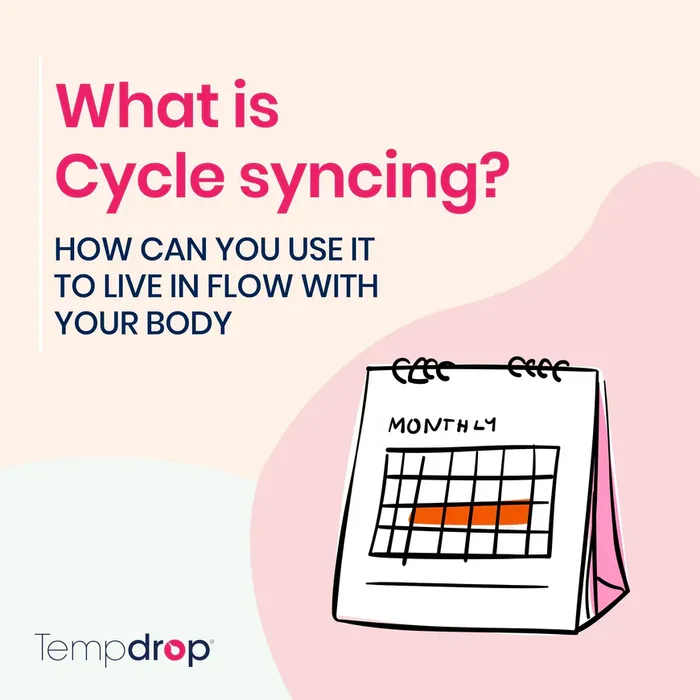 a calendar with the words, what is cycle syncing?