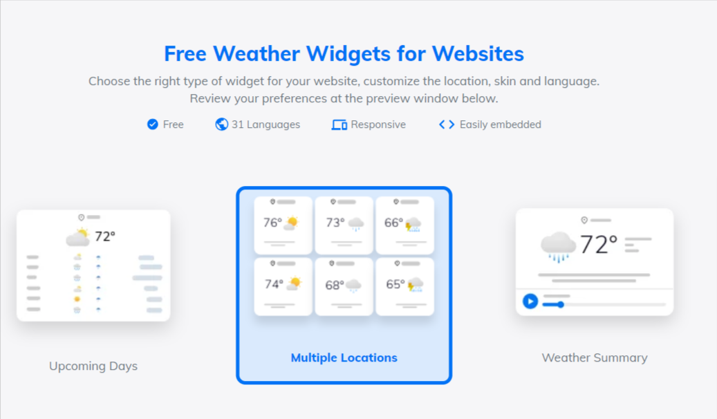 the weather widgets for website design
