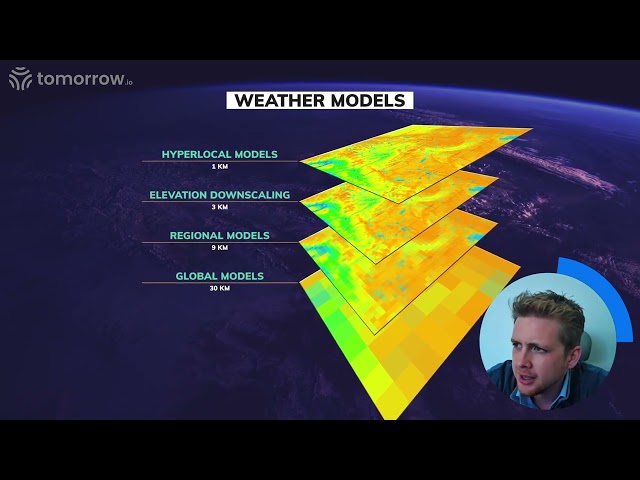 What Is Weather AI Forecasting? | Tomorrow.io FAQ