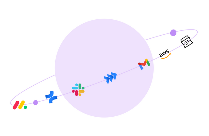 Unleash intranet search image