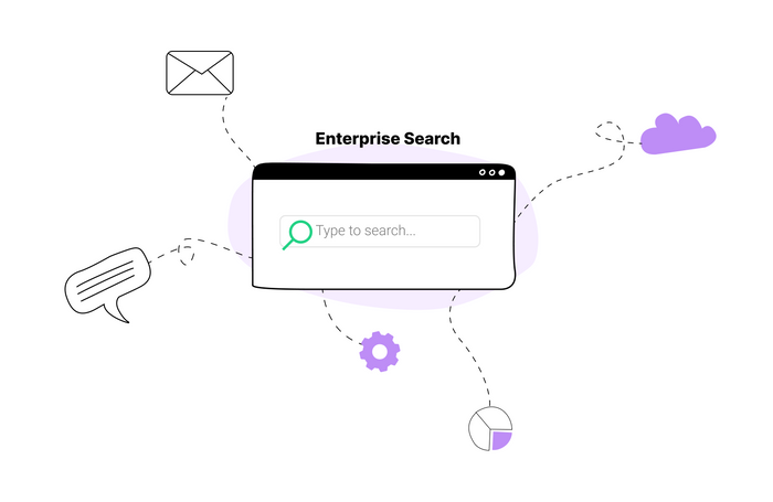 A pop-up with the words Enterprise Search on it.