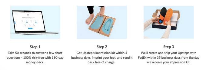 3-step plan to achieve foot-pain relief with Upstep