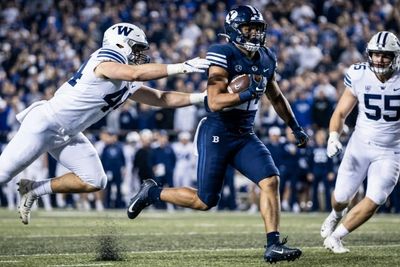 College Football Non-Conference Betting: Buy Games, Mismatches, and Early-Season Value
